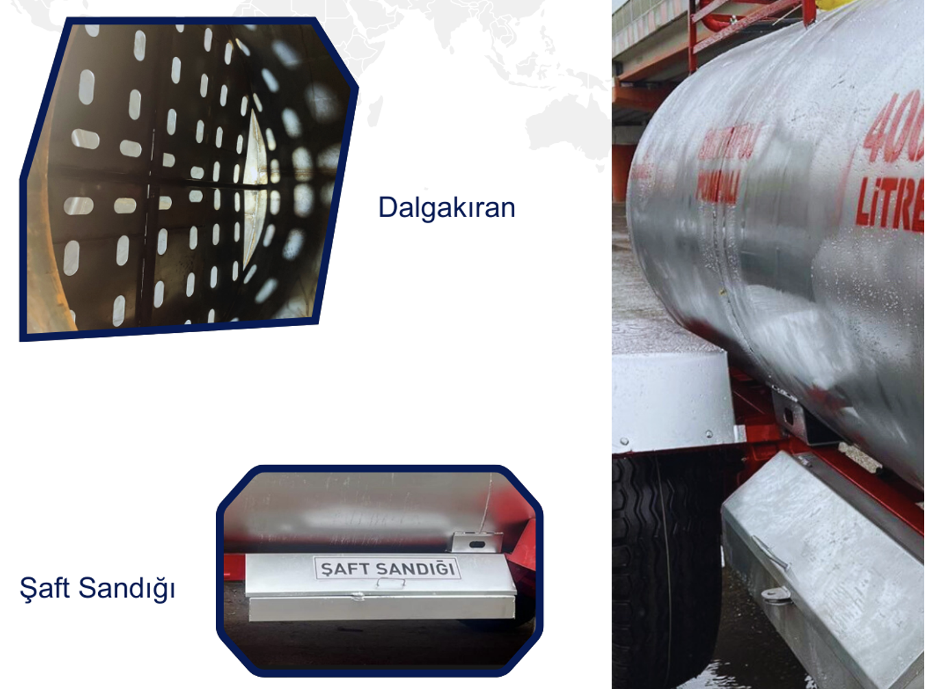 Şaft Sandığı ve Dalgakıran